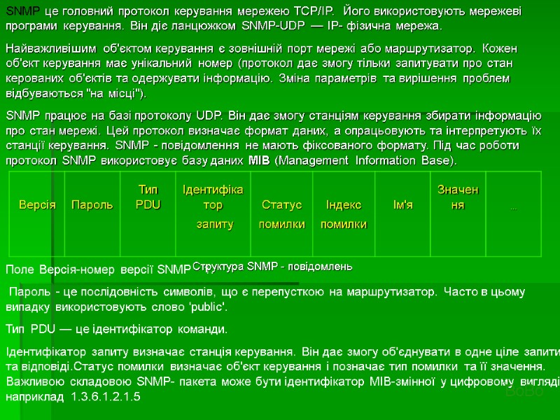 SNMP це головний протокол керування мережею TCP/IP.  Його використовують мережеві програми керування. Він